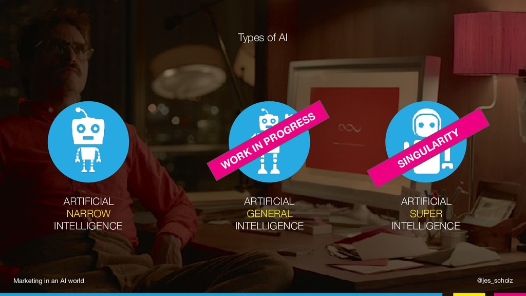 Marketing in an AI World - slide 45