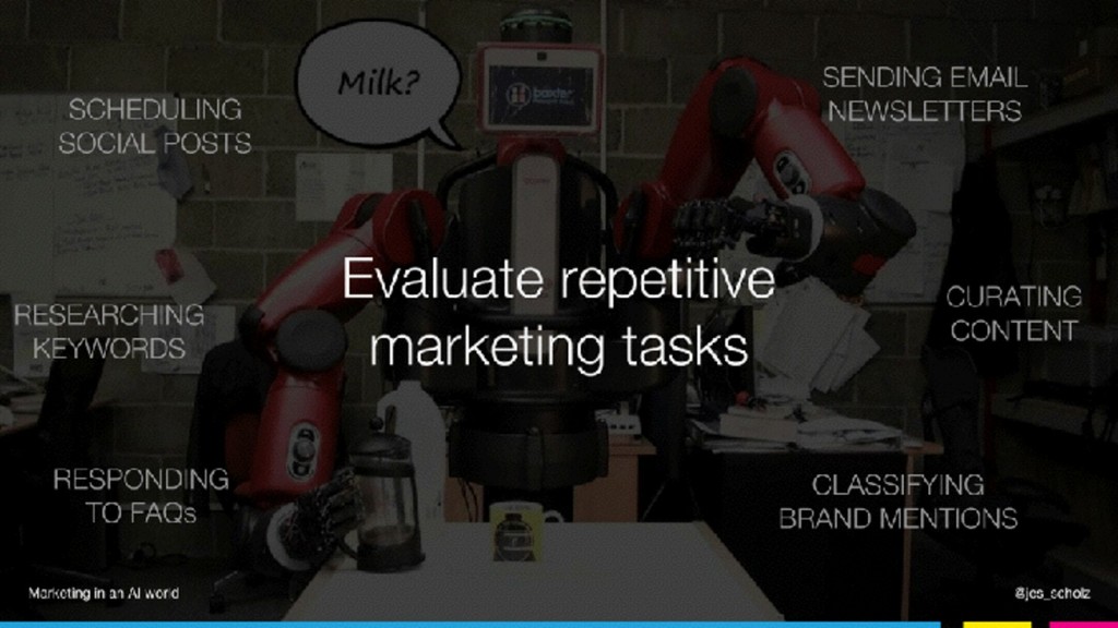 Marketing in an AI World - slide 47