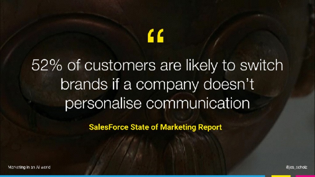 Marketing in an AI World - slide 49