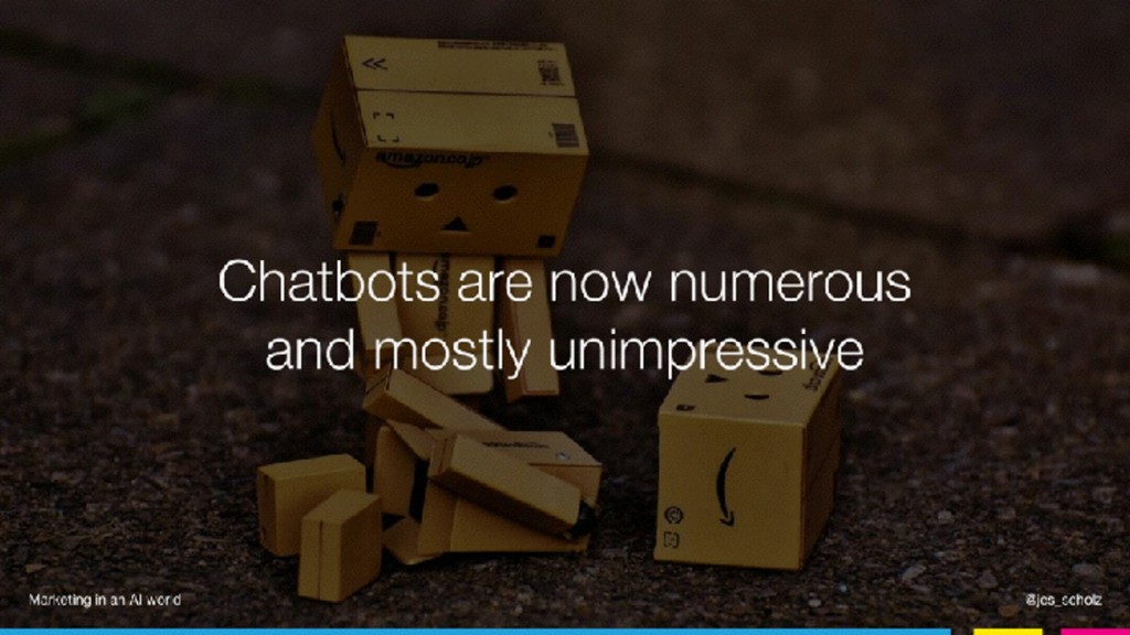 Marketing in an AI World - slide 60