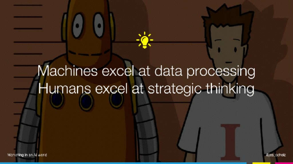 Marketing in an AI World - slide 75