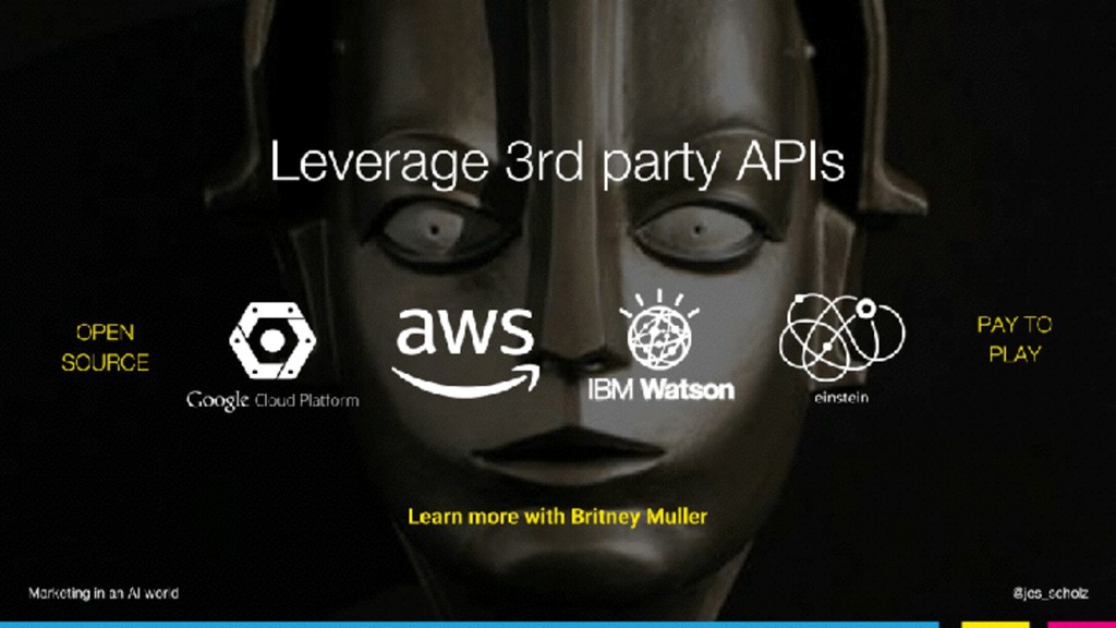 Marketing in an AI World - slide 81
