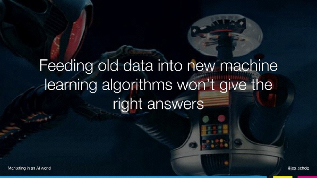 Marketing in an AI World - slide 85