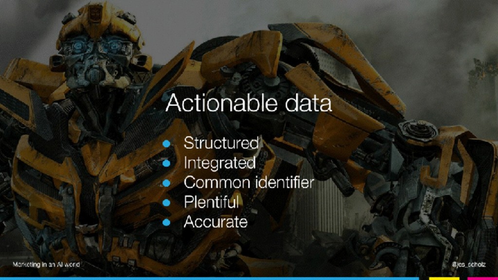 Marketing in an AI World - slide 86
