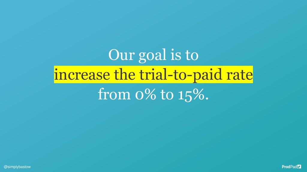 The Power of Product Focus - slide 22