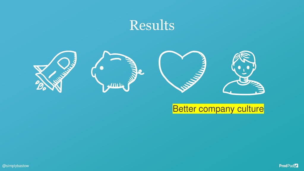 The Power of Product Focus - slide 41
