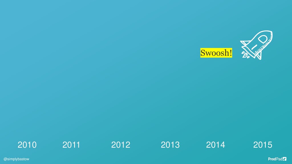 The Power of Product Focus - slide 9