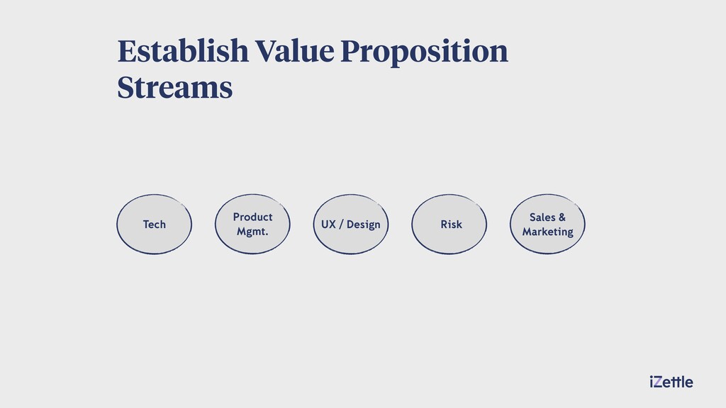 Maintaining Product Values at Scale - slide 24