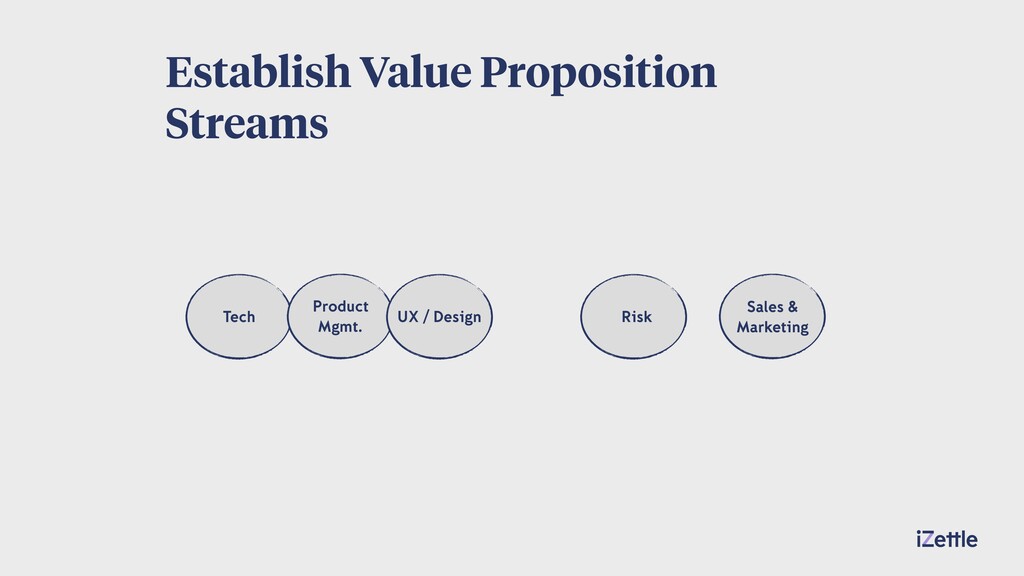 Maintaining Product Values at Scale - slide 25