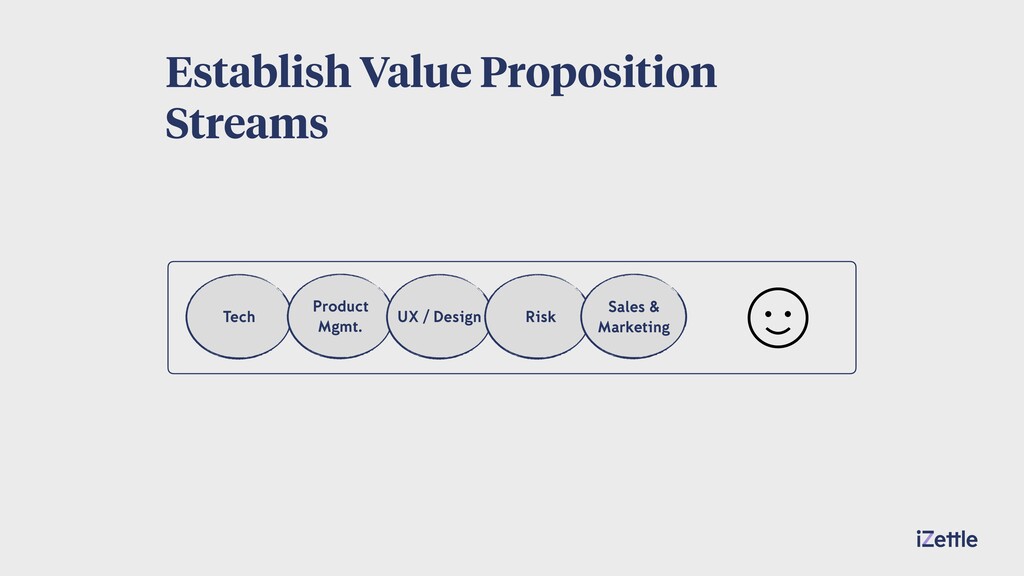 Maintaining Product Values at Scale - slide 26