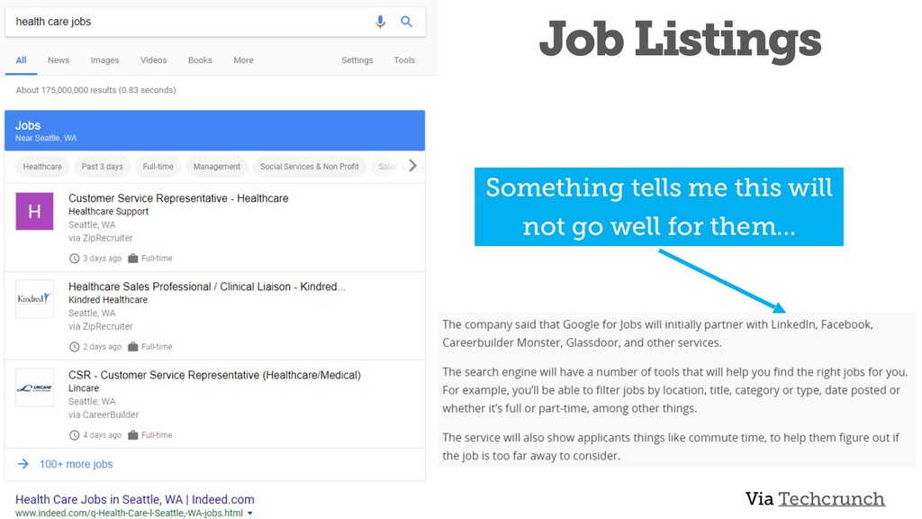 The State of SEO & How to Survive Google's Trojan Horsing of the Web - slide 39