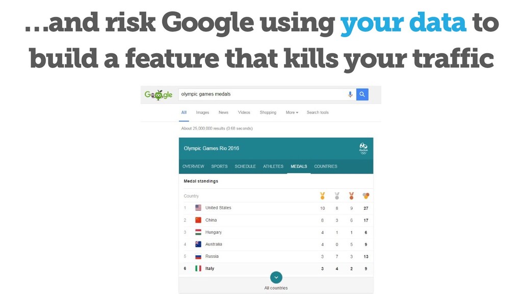 The State of SEO & How to Survive Google's Trojan Horsing of the Web - slide 48