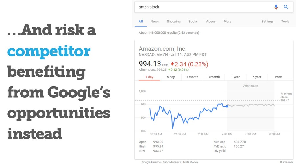 The State of SEO & How to Survive Google's Trojan Horsing of the Web - slide 50
