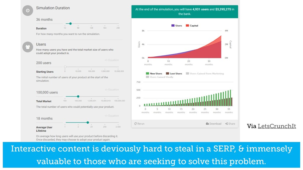 The State of SEO & How to Survive Google's Trojan Horsing of the Web - slide 78