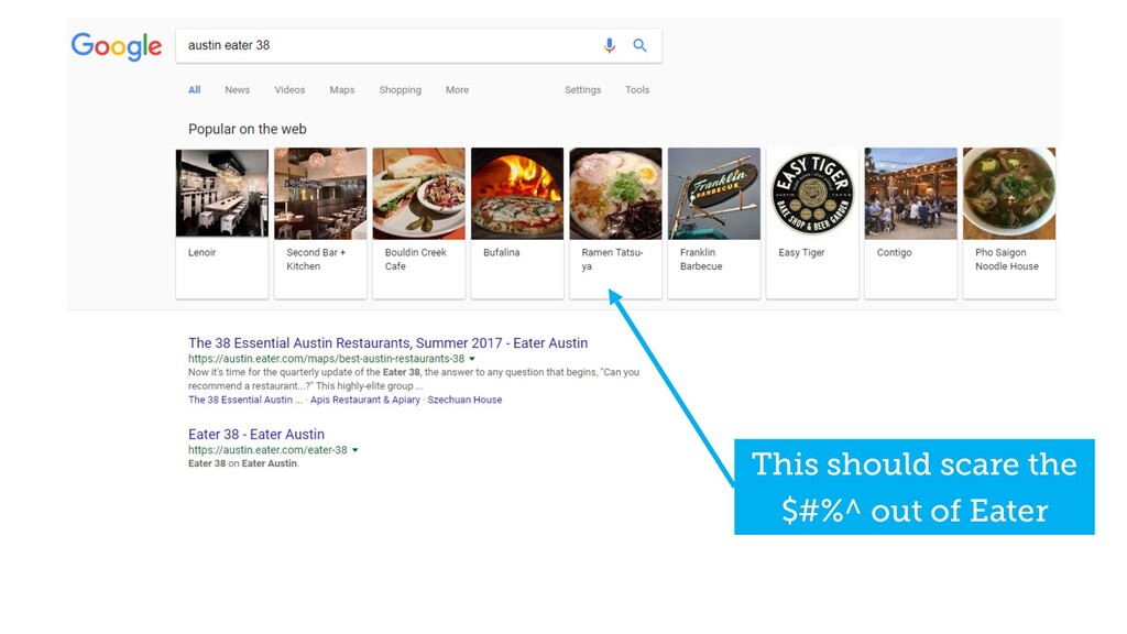 The State of SEO & How to Survive Google's Trojan Horsing of the Web - slide 80