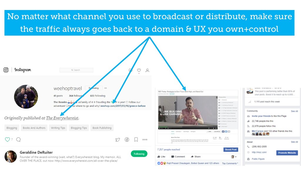 The State of SEO & How to Survive Google's Trojan Horsing of the Web - slide 84