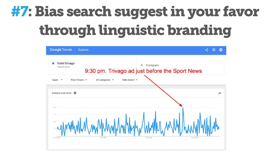 The State of SEO & How to Survive Google's Trojan Horsing of the Web - slide 86