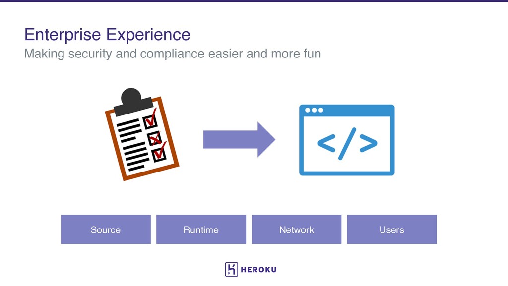 The Second Decade of PaaS: What’s Next for Cloud Development - slide 15