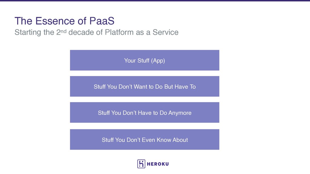 The Second Decade of PaaS: What’s Next for Cloud Development - slide 5