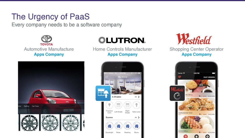 The Second Decade of PaaS: What’s Next for Cloud Development - slide 6