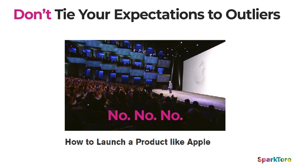 Why Launches Fail - slide 16