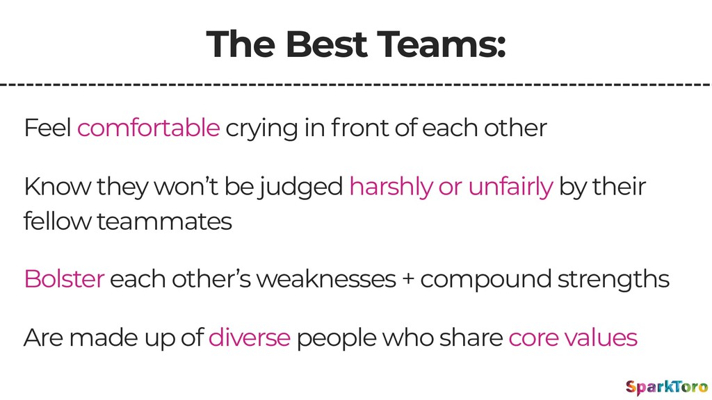 Why Launches Fail - slide 27