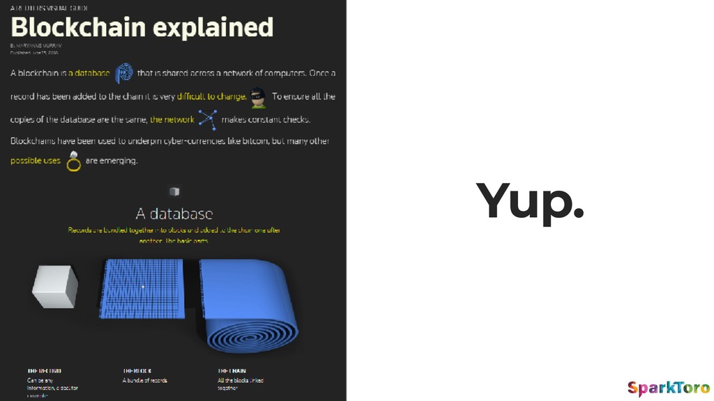 Why Launches Fail - slide 3