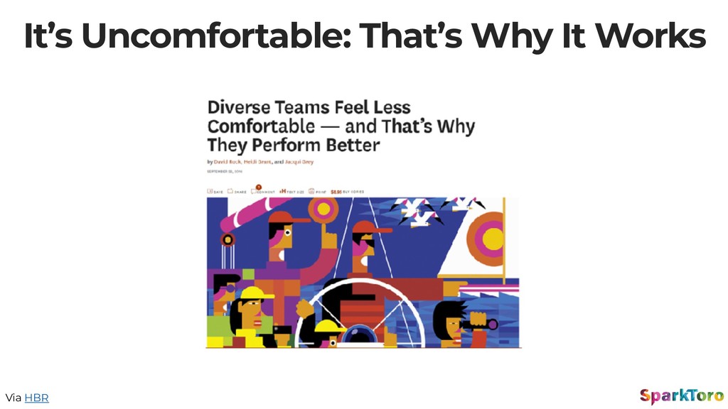 Why Launches Fail - slide 34