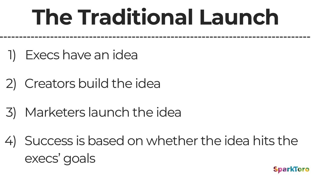 Why Launches Fail - slide 37
