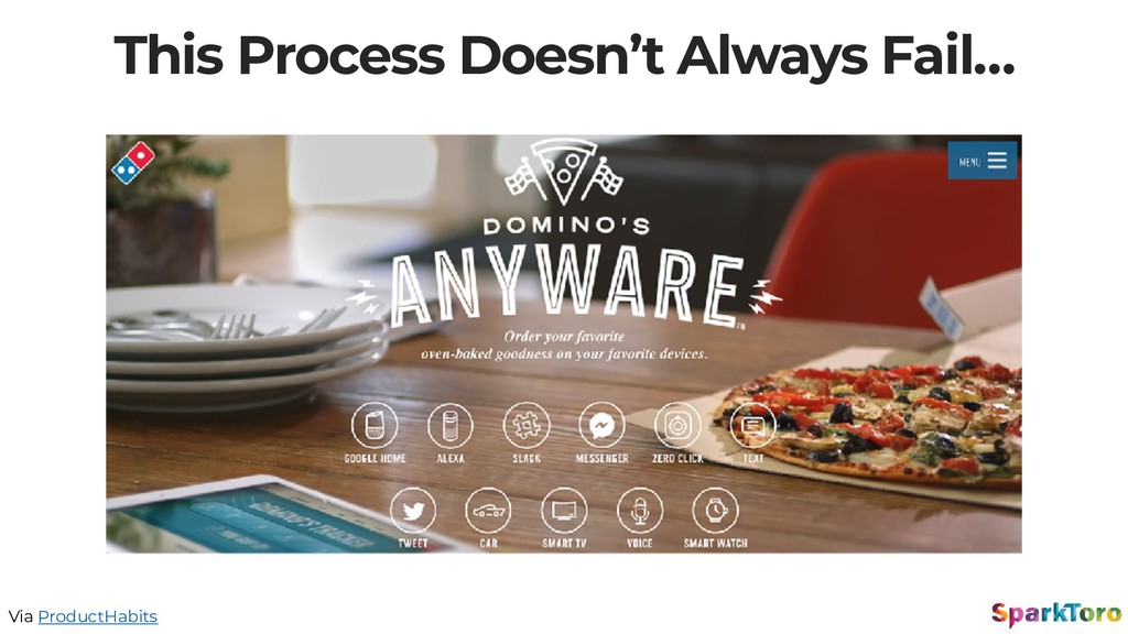 Why Launches Fail - slide 38