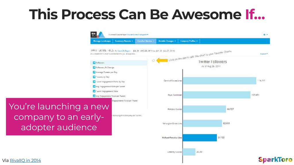 Why Launches Fail - slide 42