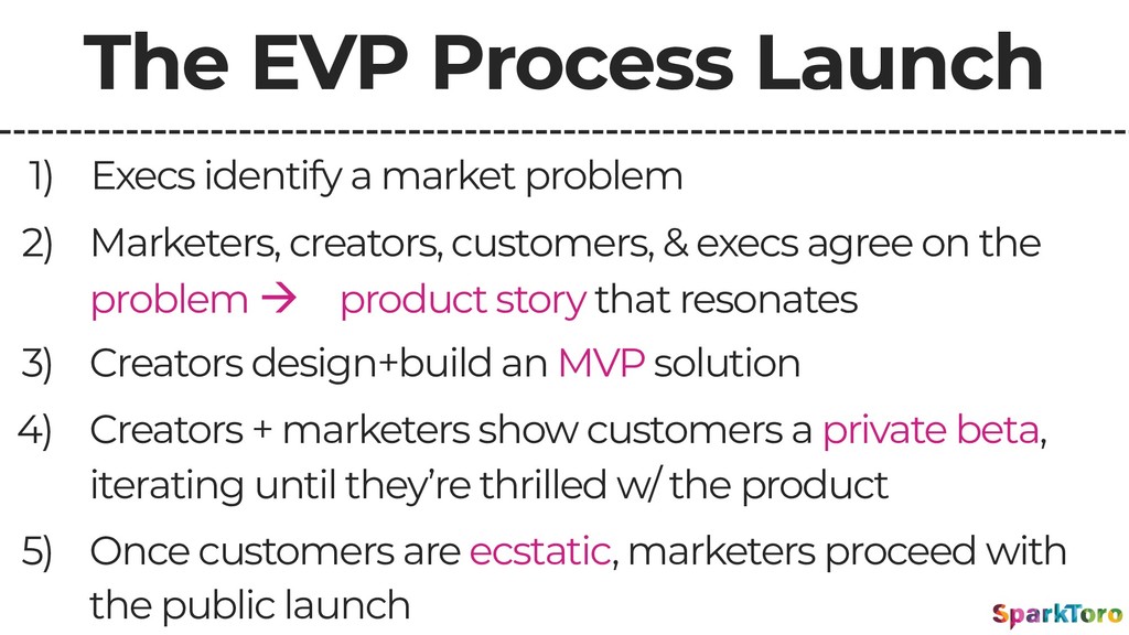 Why Launches Fail - slide 45