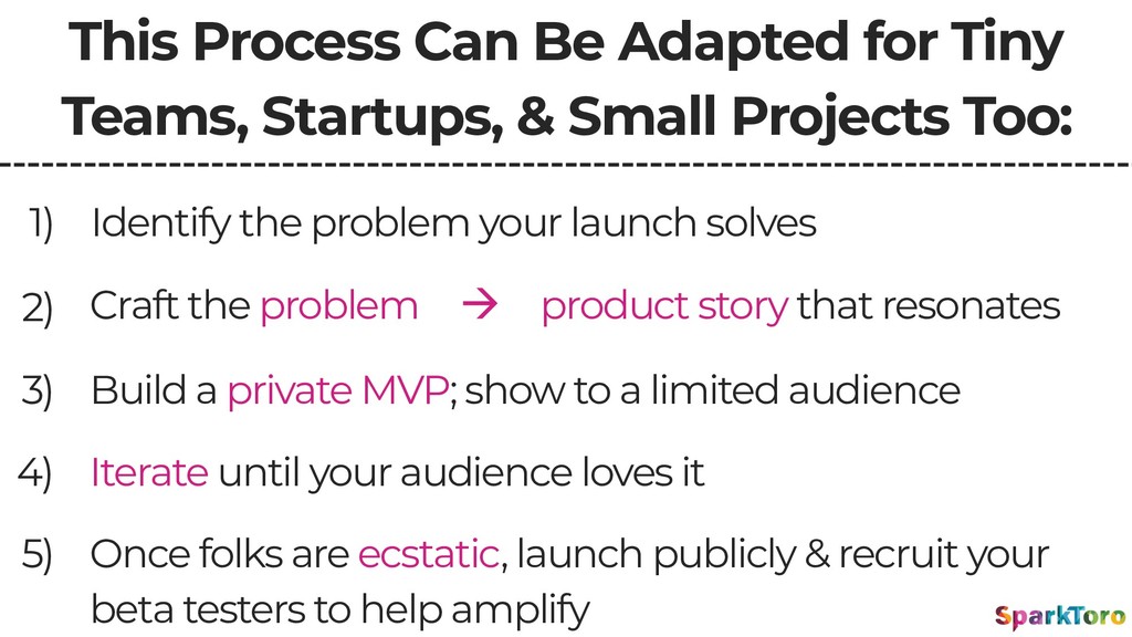 Why Launches Fail - slide 46
