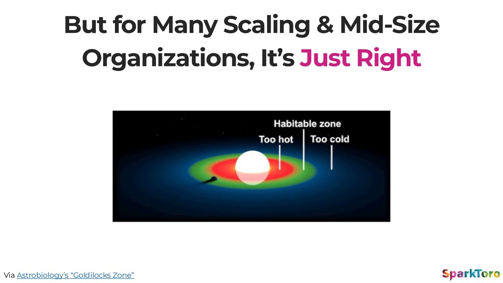 Why Launches Fail - slide 48