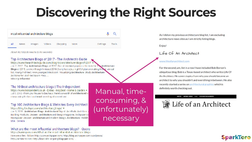 Why Launches Fail - slide 55