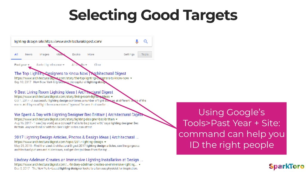 Why Launches Fail - slide 56