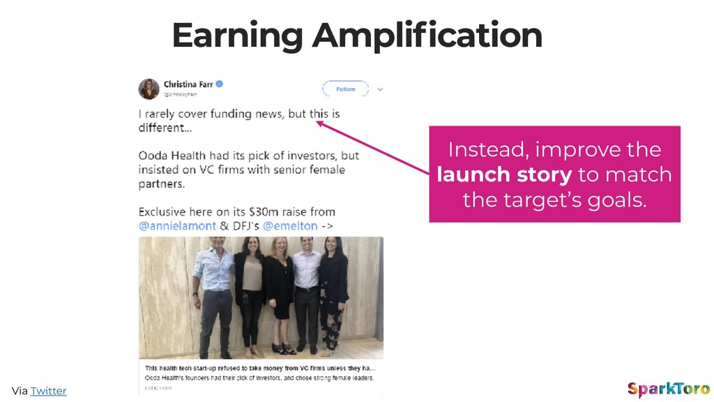 Why Launches Fail - slide 58