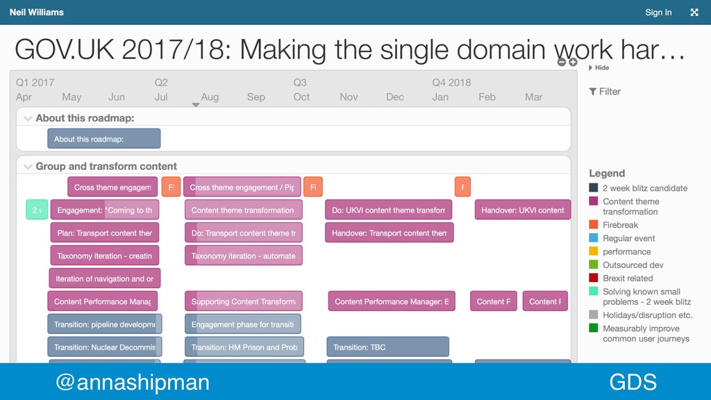Coding in the Open in Government - slide 71
