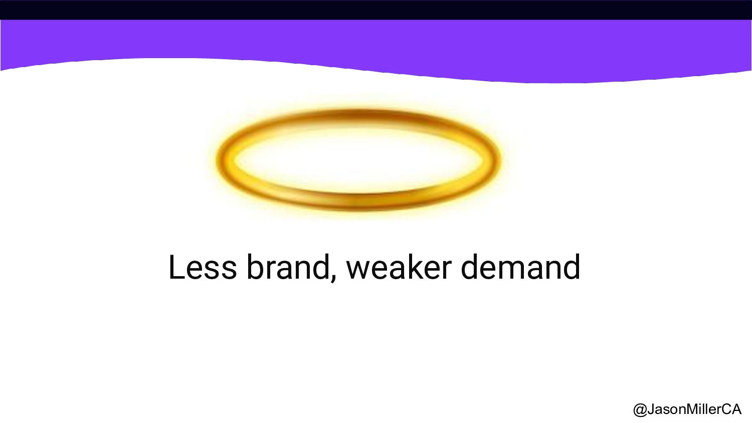 Branding in the Age of AI - slide 12
