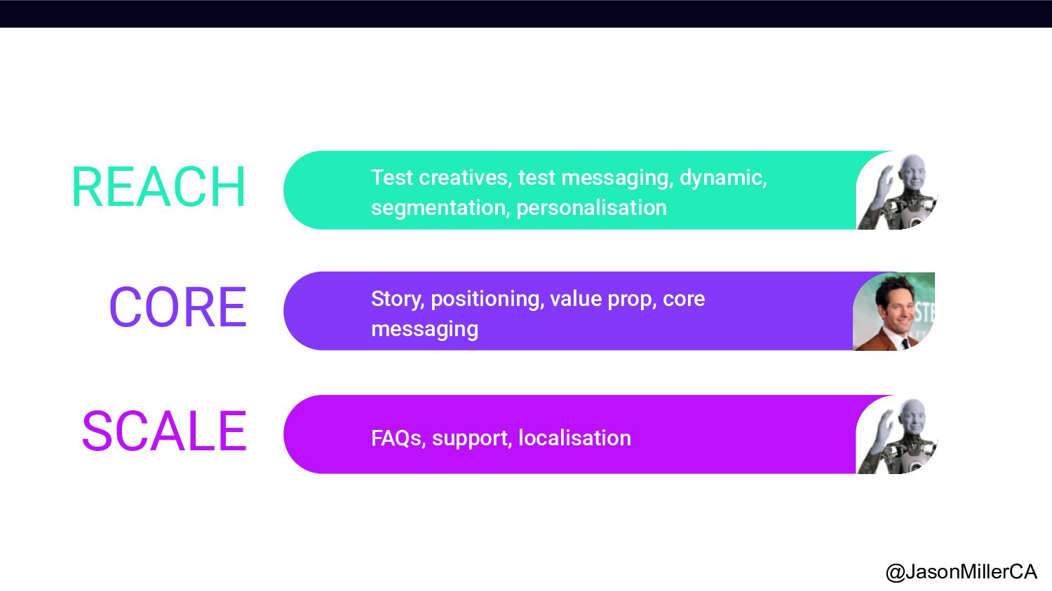 Branding in the Age of AI - slide 29