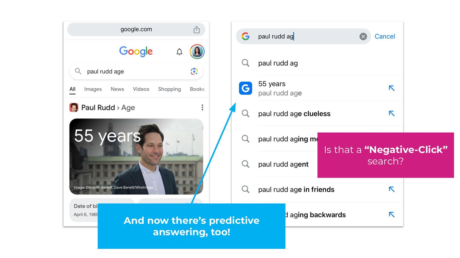 Zero-Click Marketing with Rand Fishkin - slide 18