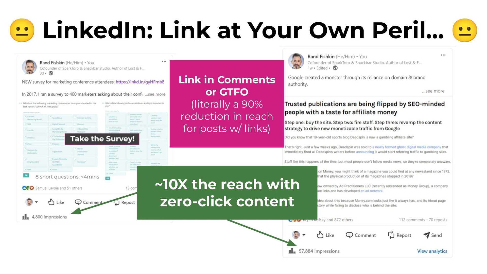 Zero-Click Marketing with Rand Fishkin - slide 26