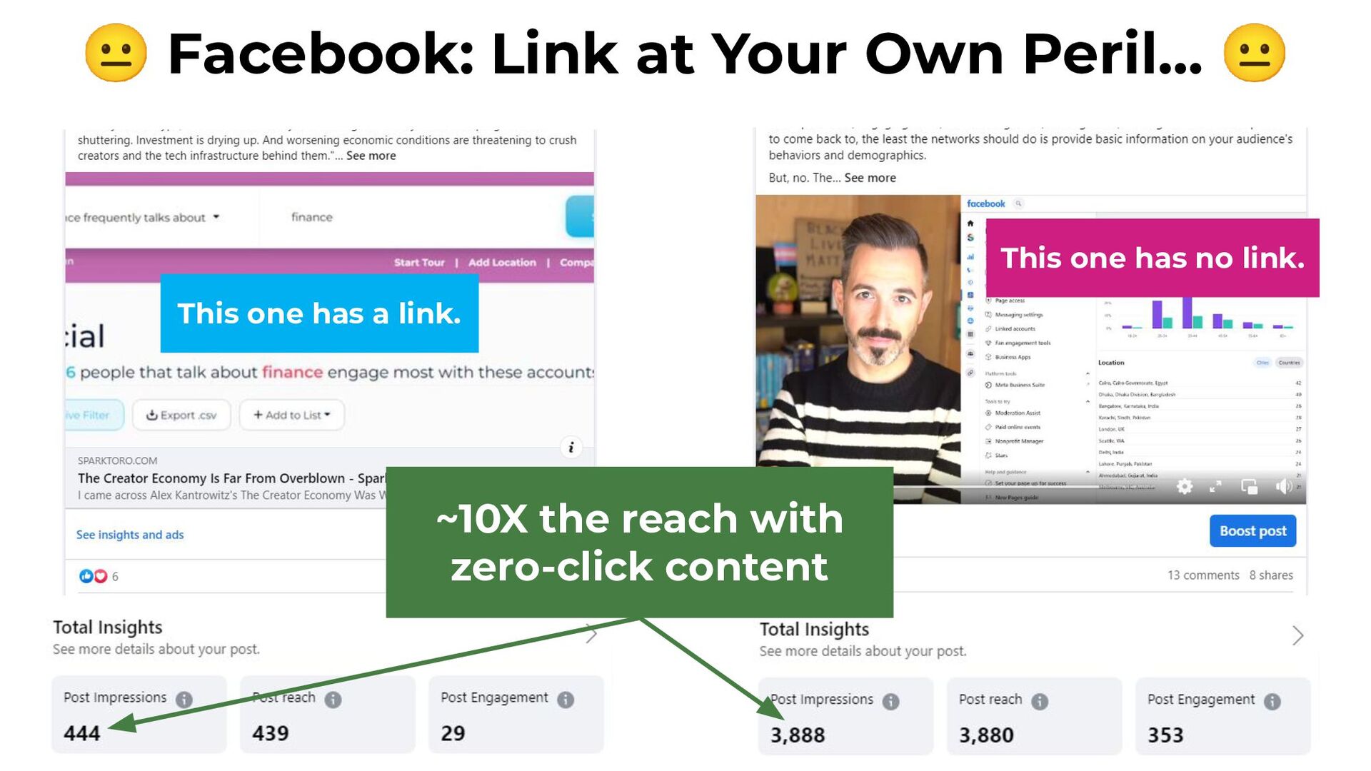 Zero-Click Marketing with Rand Fishkin - slide 27