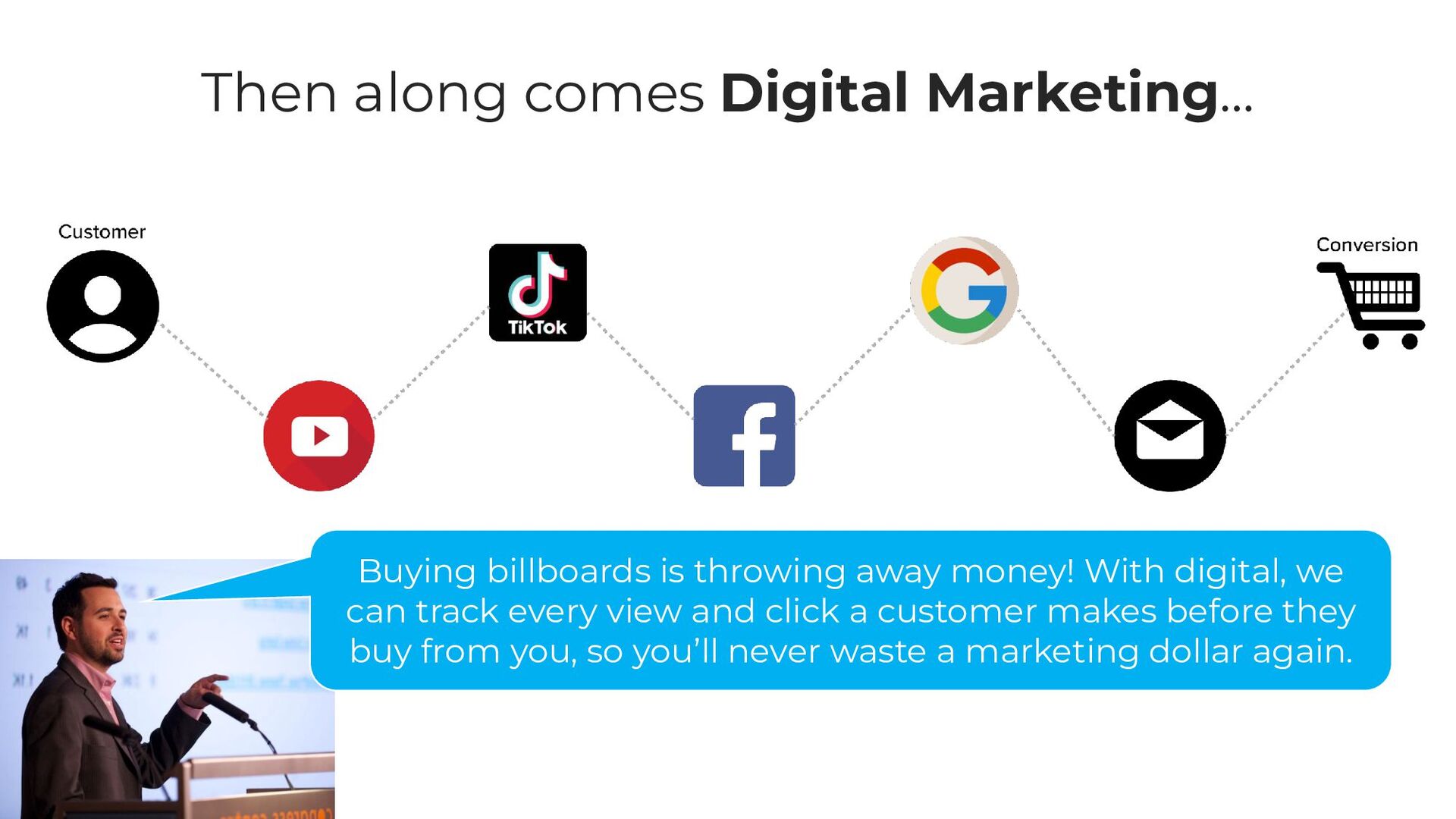 Zero-Click Marketing with Rand Fishkin - slide 3
