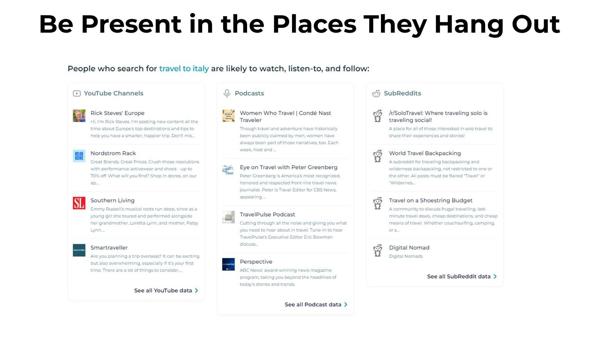 Zero-Click Marketing with Rand Fishkin - slide 46