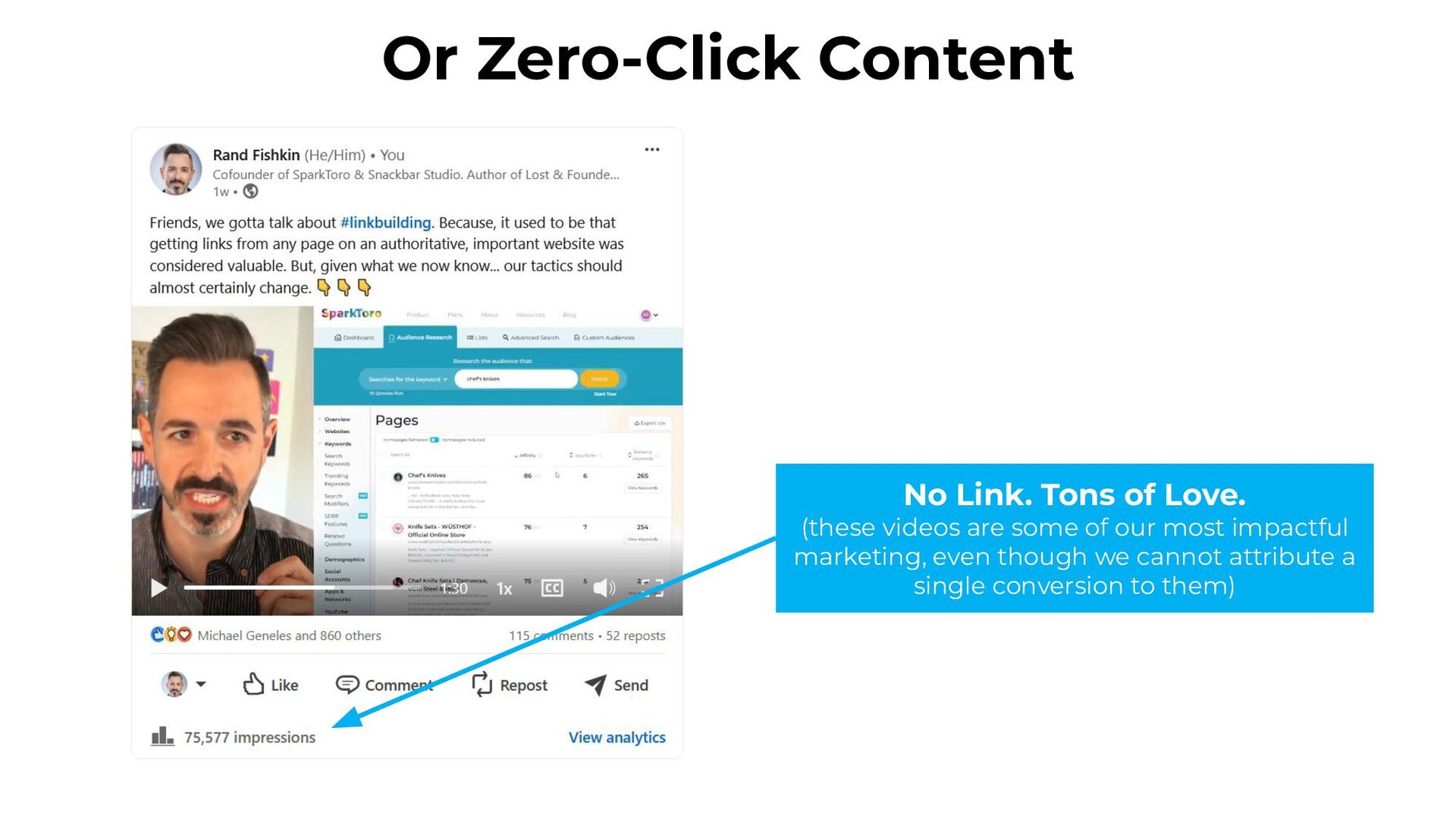 Zero-Click Marketing with Rand Fishkin - slide 48