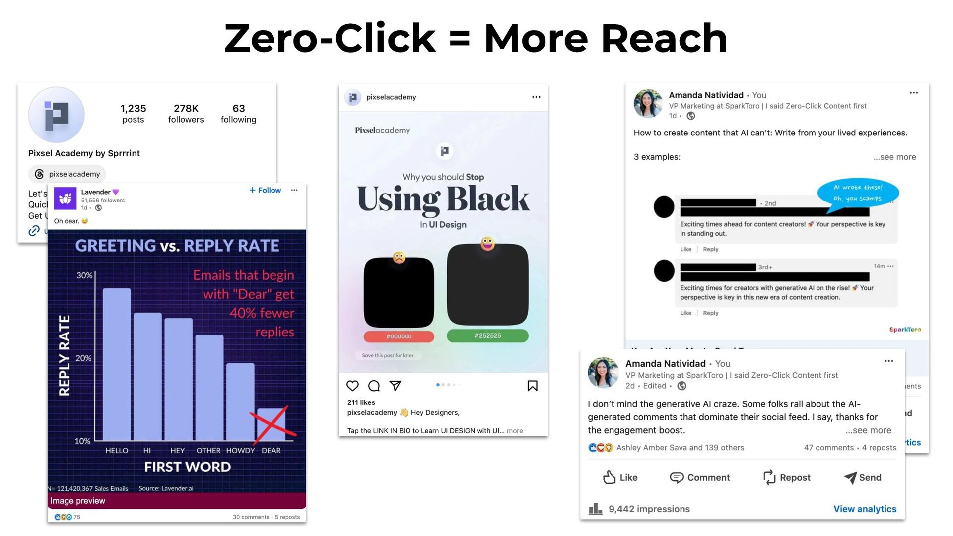 Zero-Click Marketing with Rand Fishkin - slide 49