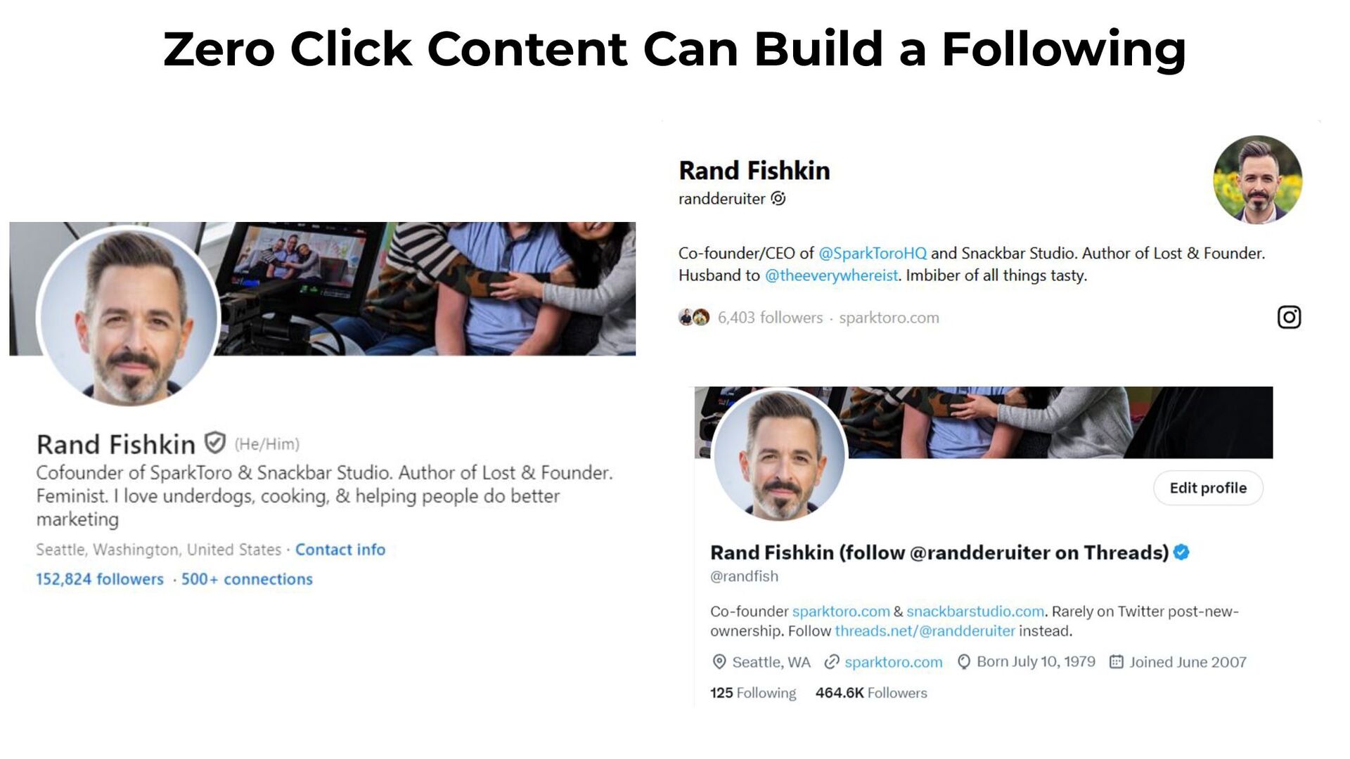 Zero-Click Marketing with Rand Fishkin - slide 50