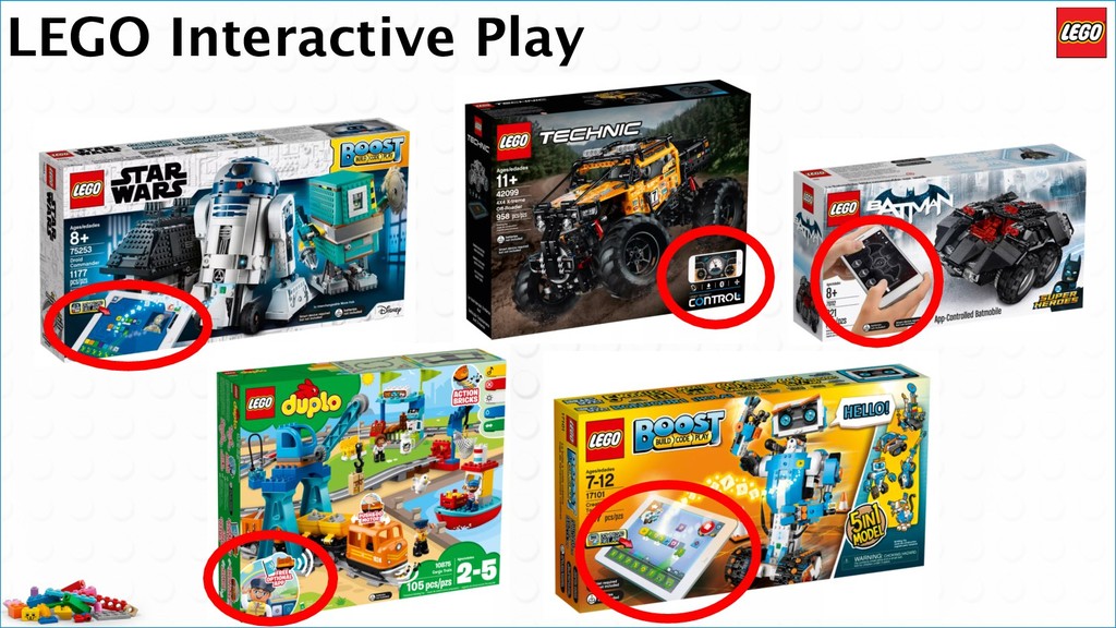 LEGO Design Principles as a Foundation for Future Interactive Play - slide 3