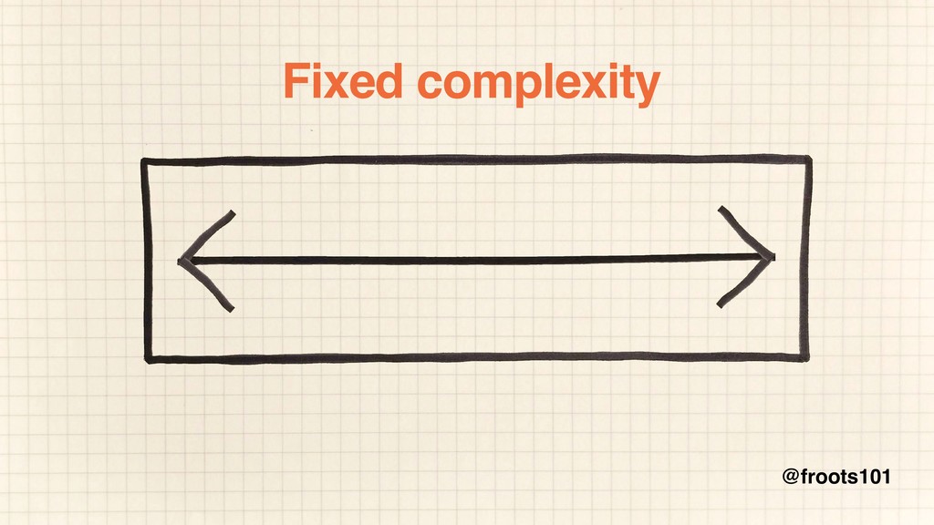 How to Survive the Single-Page App-ocalypse - slide 30
